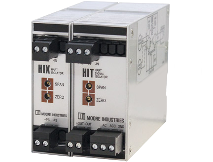 HIT_HIX_Hrail_Moore_Industries_pp-NoBG