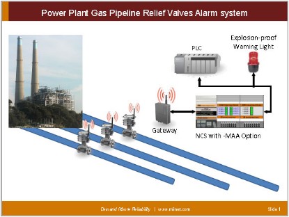 power-plant